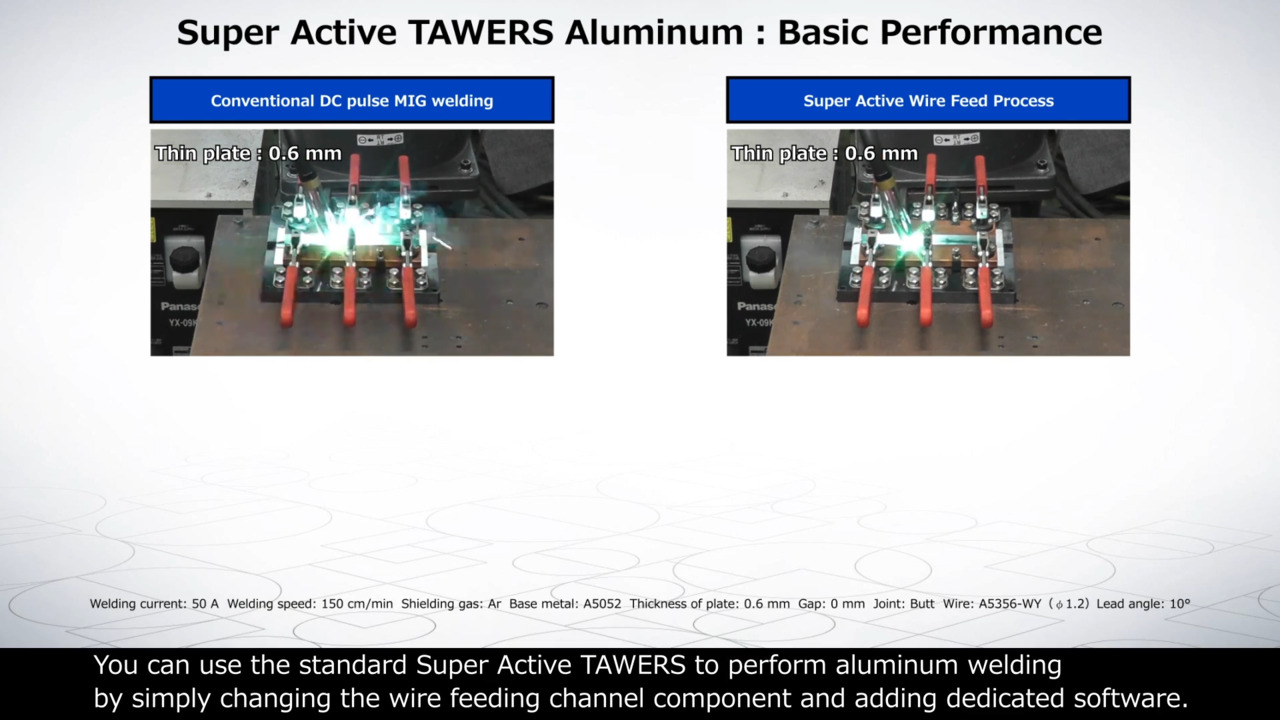 Super Active Tawers Aluminum welding