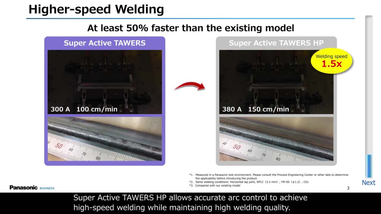 High-speed Welding