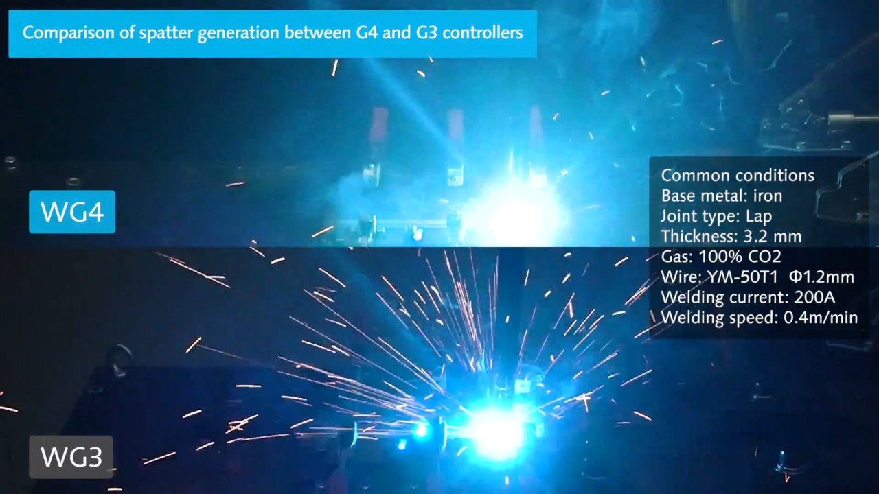 Comparison of spatter generation between G4 and G3 controllers - MTS