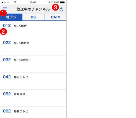放送中のチャンネル一覧表示
