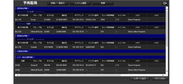 メンテナンスレポート