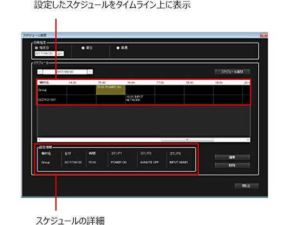 スケジュール機能