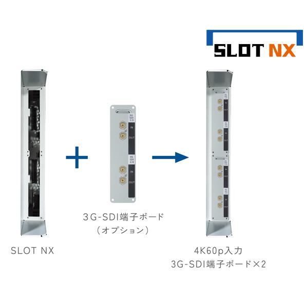 スロットNX