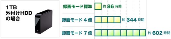 TZ-LT1000BW – 製品一覧 - CATV関連製品 – 製品・ソリューション