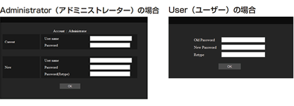 WEBブラウザーへのアクセス方法4