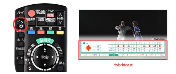 TZ-LT400PW – 製品一覧 – CATV関連製品 – 製品・ソリューション TZ-LT400PW – 製品一覧 – CATV関連製品 – 製品・ソリューション