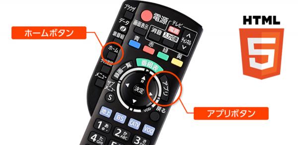 TZ-HDT620/TZ-HDT621シリーズ – 製品一覧 – CATV関連製品 – 製品 