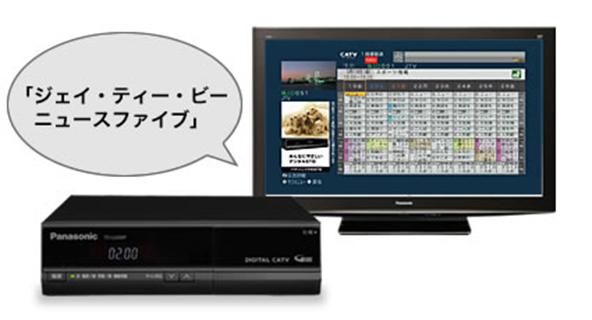 番組名などを伝える「音声読み上げ機能」を搭載