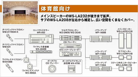 施設別システム図 - WS-LA232・WS-LA208 - 屋内施設向けスピーカー