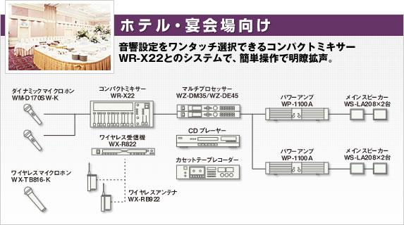 ホテル・宴会場向け