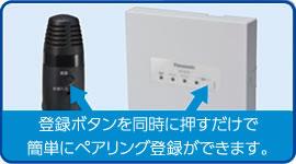 1.9GHz 帯デジタルワイヤレスマイクシステム WX-SR100シリーズ 