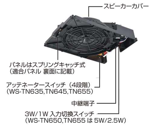 16 cm天井埋込みスピーカー TN630・TN635・TN640・TN645・TN650・TN655