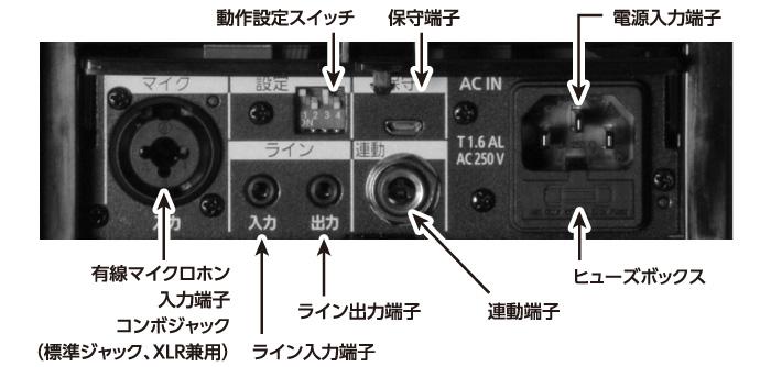 入出力部