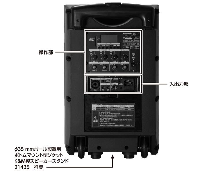 ポータブルワイヤレスアンプ WX-PS200 - 製品一覧 - 1.9 GHz帯 