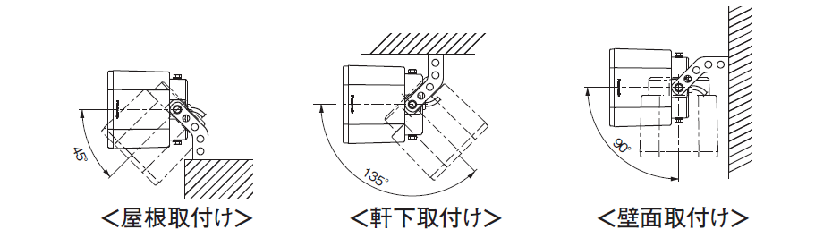 屋外対応型スピーカーシステム WS-5820 - 屋外対応型 - スピーカー - サウンドシステム - 製品・ソリューション - パナソニック コネクト