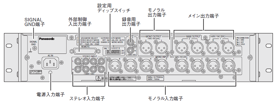 背面パネル