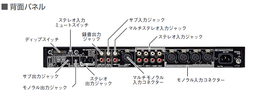 コンパクトミキサー（9イン、3アウト） WR-XS3 - 製品一覧 - ミキサー 