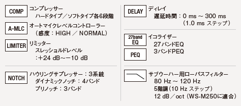 デジタルマルチプロセッサー WZ-DM304 - 製品一覧 - ミキサー/シグナル 