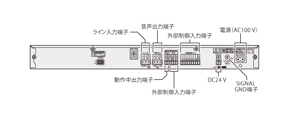 チャイムユニット WZ-DP310　背面端子図