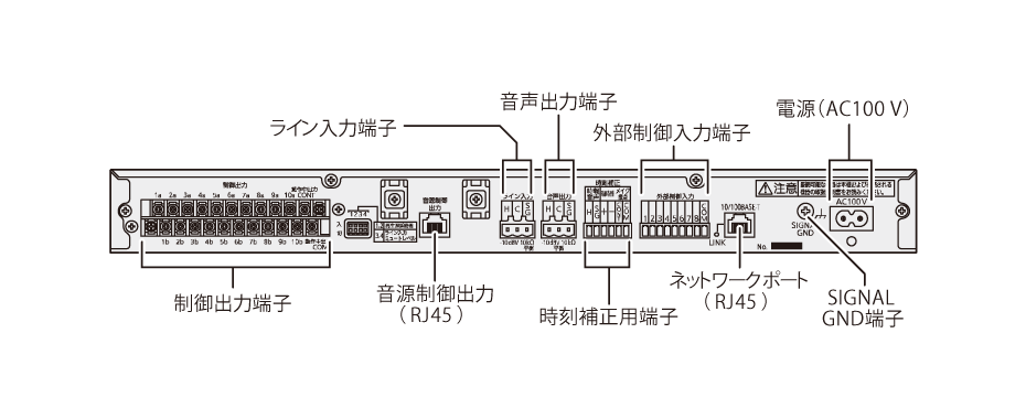 プログラムチャイムユニット WZ-PT330　背面端子図