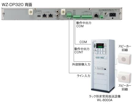 放送設備（アンプ）との接続