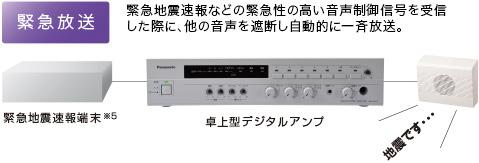 緊急放送機能を搭載