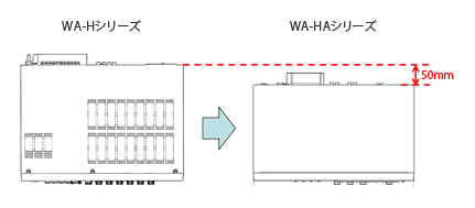 卓上型デジタルアンプ - アンプ - 業務放送システム - サウンド