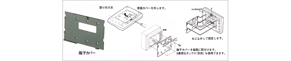 端子カバーを使って簡単に壁掛設置