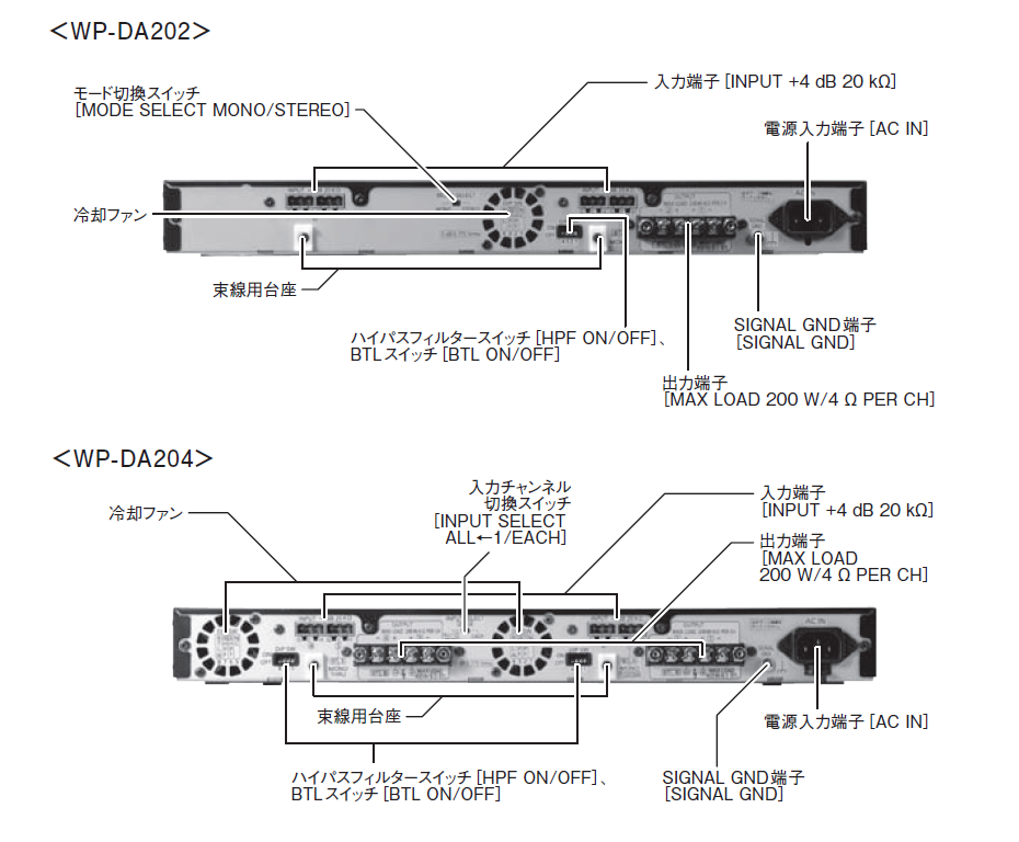 WP-DA202 / WP-DA204 背面パネル