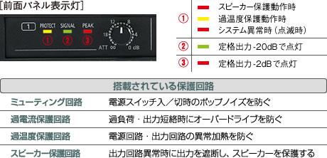 デジタルパワーアンプ WP-DA202/WP-DA204 - 製品一覧 - パワーアンプ