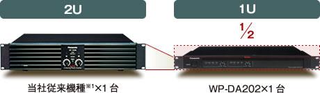 デジタルパワーアンプ WP-DA202/WP-DA204 - 製品一覧 - パワーアンプ