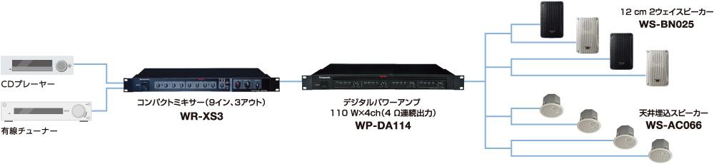 RAMSAニアフィールドスピーカー（屋外対応） WS-BN025/WS-BN010 - 製品 