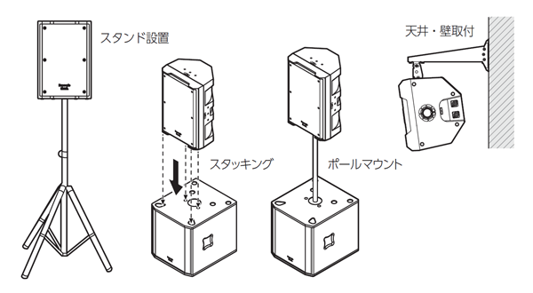 RAMSA30cm2ウェイスピーカー WS-AR200-K/-W - 製品一覧 - スピーカー