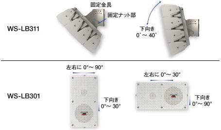 RAMSA全天候型スピーカー WS-LB301/WS-LB311 - 製品一覧 - スピーカー