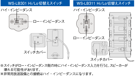 インピーダンスHi/Lo切替えに対応