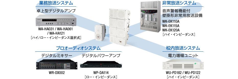 RAMSA全天候型スピーカー WS-LB301/WS-LB311 - 製品一覧 - スピーカー 