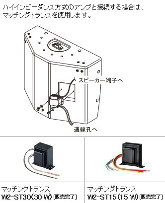 RAMSA屋内施設向けスピーカー（アレイスピーカー） WS-LA232/WS