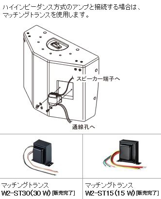 RAMSA屋内施設向けスピーカー（アレイスピーカー） WS-LA232/WS-LA208 