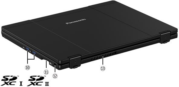 UNIVモデル CF-QV1 - レッツノート - パナソニック コネクト