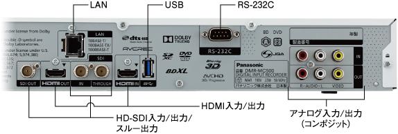 デジタル入力レコーダー DMR-MC500 – 製品ラインナップ – AV関連製品 - 製品・ソリューション - Panasonic