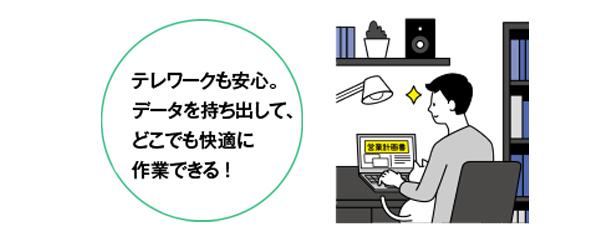 テレワークも安心。データを持ち出して、どこでも快適に作業できる！