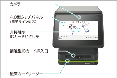 通電確認済みパナソニック 決済端末 JT-C60