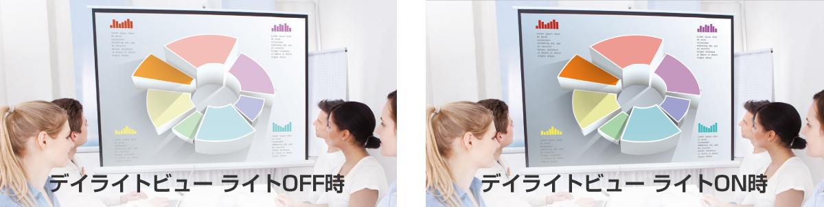 PT-TW381RJ - 業務用プロジェクター - パナソニック コネクト PT-TW381RJ - 業務用プロジェクター - パナソニック コネクト