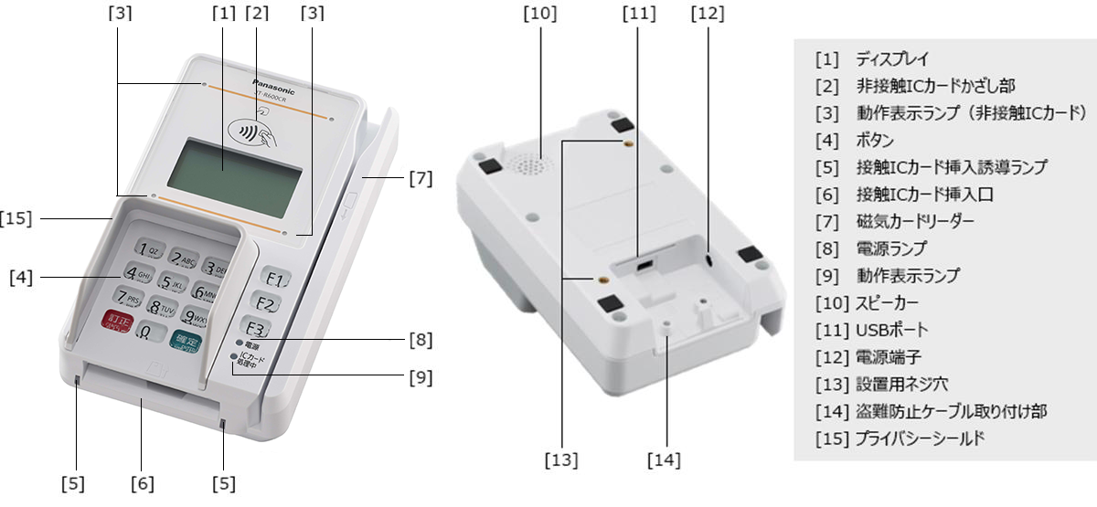 Panasonic 決済端末 JT-C60シリーズ - 決済端末 - パナソニック コネクト
