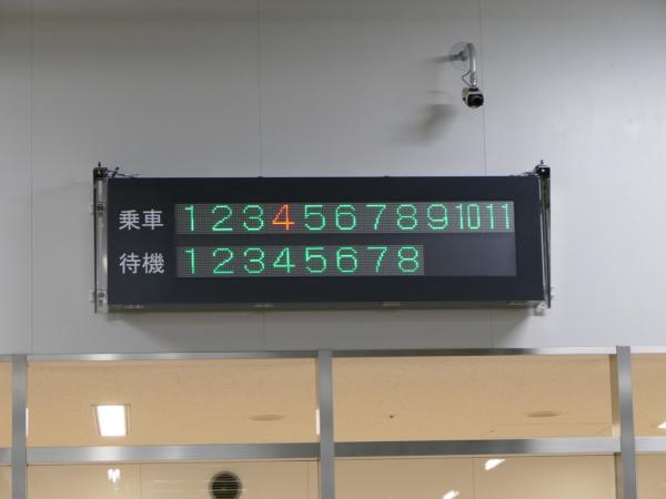 写真：在車表示器（屋内）