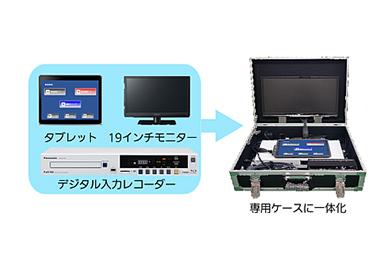 製品写真：遅延再生システム（DMR-MC500応用商品）