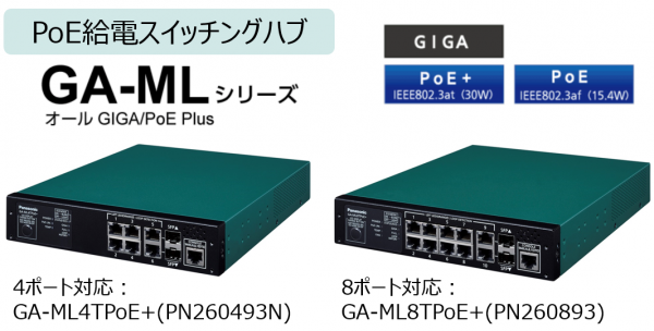 激安の パナソニック L2スイッチ GA-ML8TPoE (PN260893-A) PC周辺機器