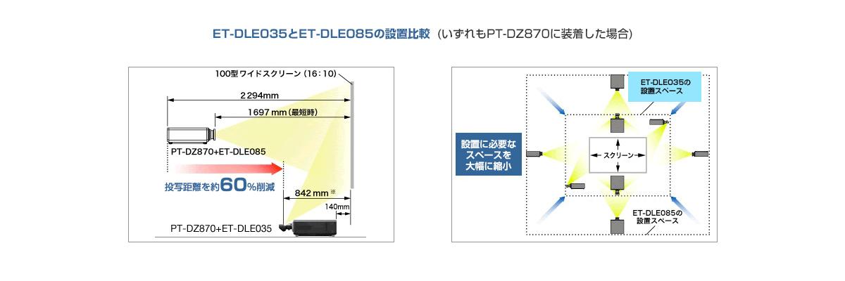 ET-DLE035とET-DLE085の設置比較