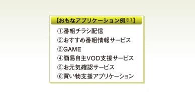 4. 多彩なサービス提供をサポート