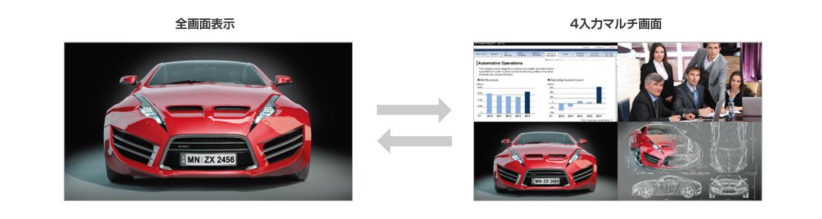 機能ガイド - 業務用プロジェクター - パナソニック コネクト